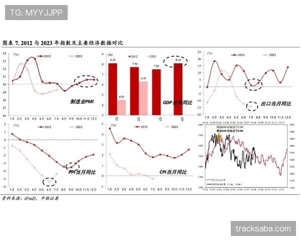 巴拉克与埃斯科巴在职涯同期下攻防分化趋势