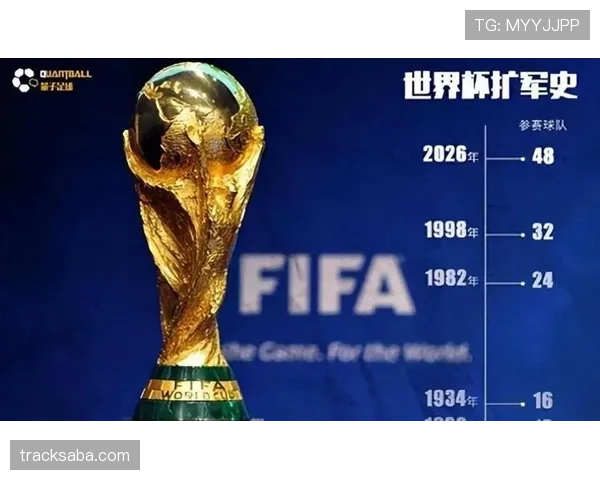 2026世界杯48队12小组赛制规则详解：如何分组、怎么出线、小组第三还有机会吗