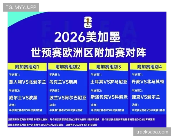 2026世界杯小组出线球队名单预测 2026世界杯小组出线球队名单预测
