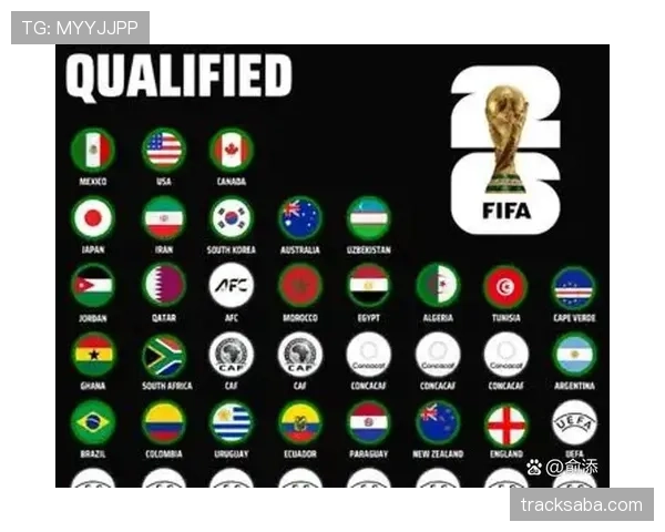 2026世界杯第二名球队平均积分预测 2026世界杯第二名球队平均积分预测