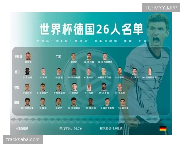 昂达夫从低级别联赛走到世界杯,德国前锋迎来高光时刻 昂达夫从低级别联赛走到世界杯,德国前锋迎来高光时刻
